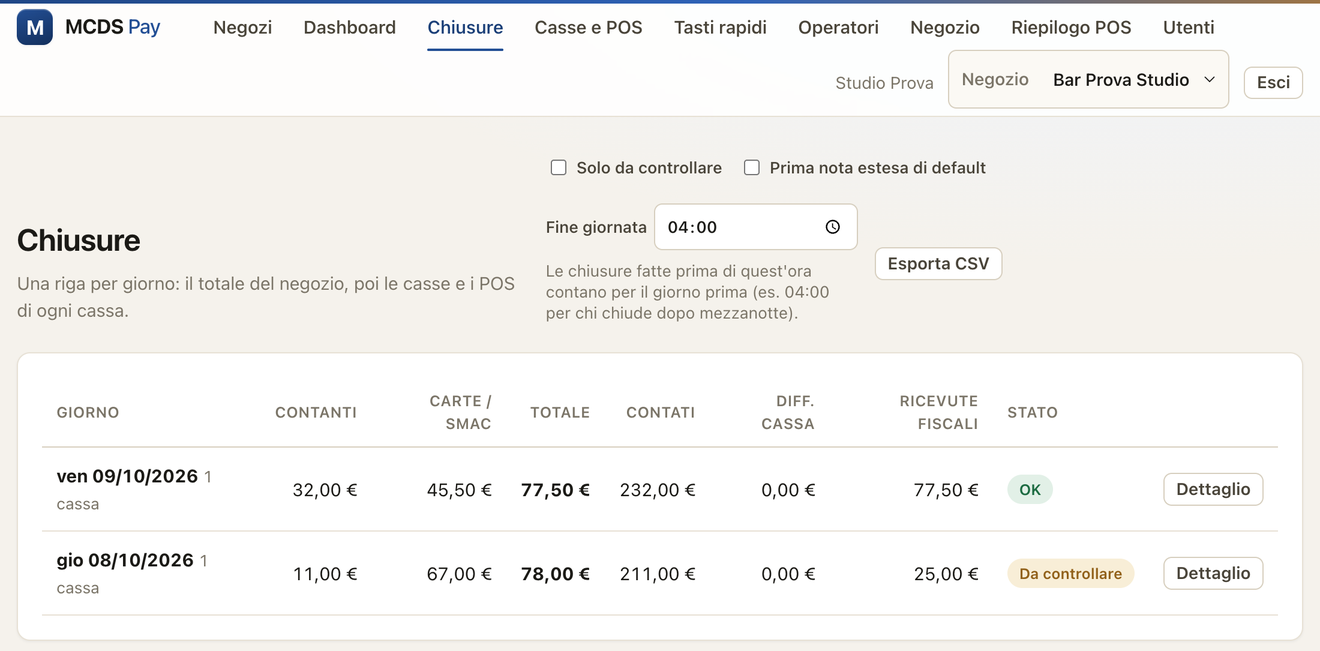Il portale MCDS Pay: le chiusure di un negozio giorno per giorno, con contanti, carte e SMaC, contati, differenza di cassa e stato